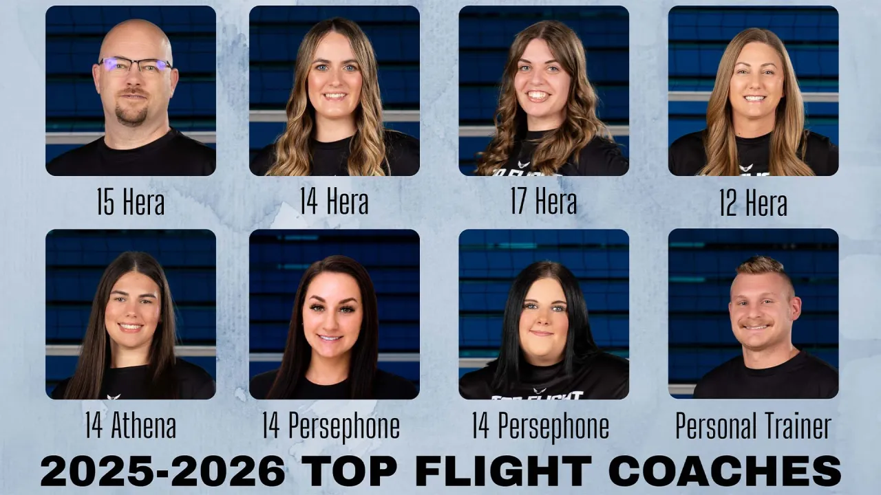 Top Flight teams and coaches